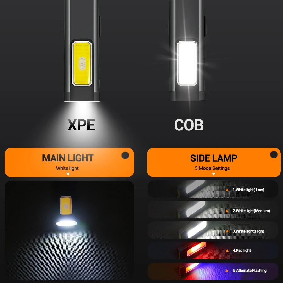 Tragbare wiederaufladbare Mini – Outdoor Lighting Ideas Bewertung und Preis