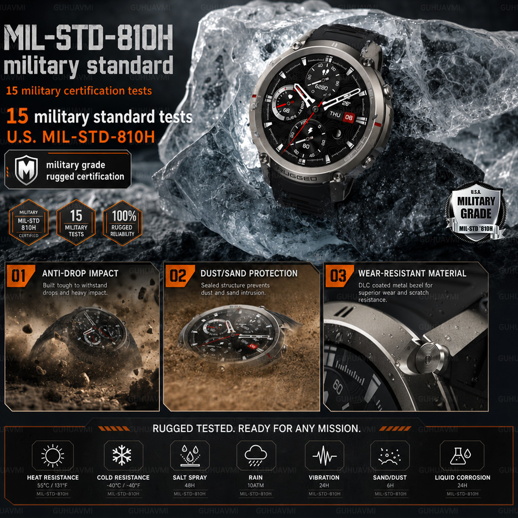 2026 Neue Militär-GPS-Smartwat – Outdoor Lighting Track Bewertung und Preis