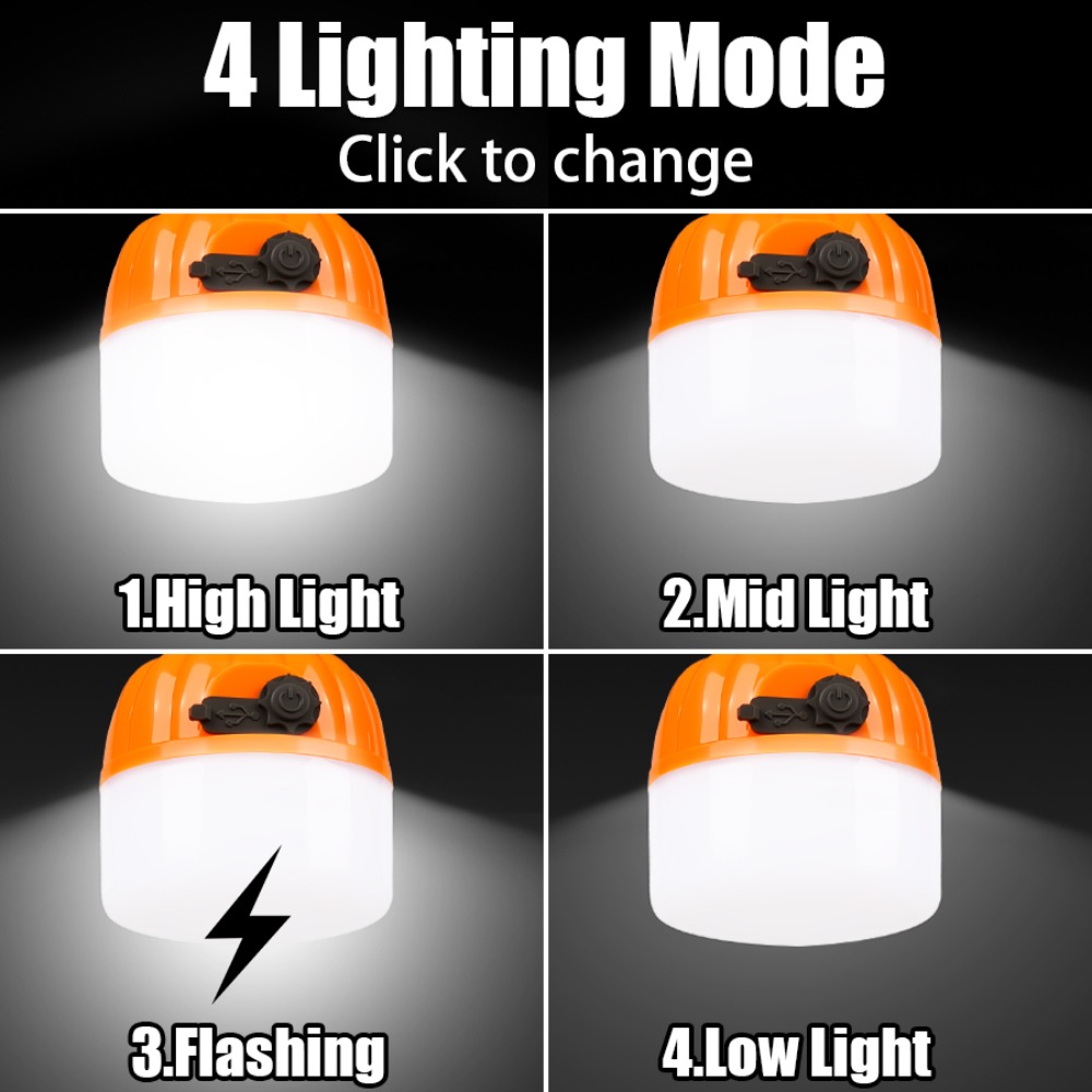 Tragbare Mini-Campinglampe mit – Outdoor Lighting Lamps Bewertung und Preis