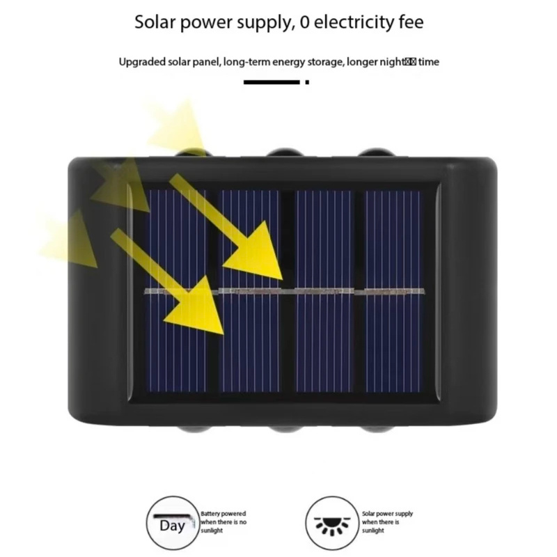 Solar-LED-Außenwandleuchte Was – Outdoor Lighting For Fence Bewertung und Preis