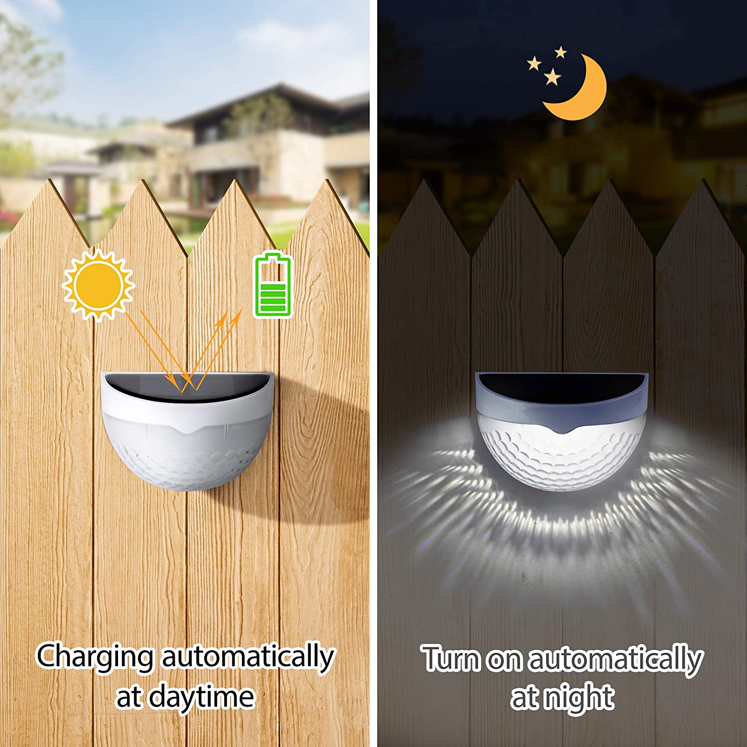 LED Solarleuchte Außenwandlamp – Outdoor Lighting For Fence Bewertung und Preis