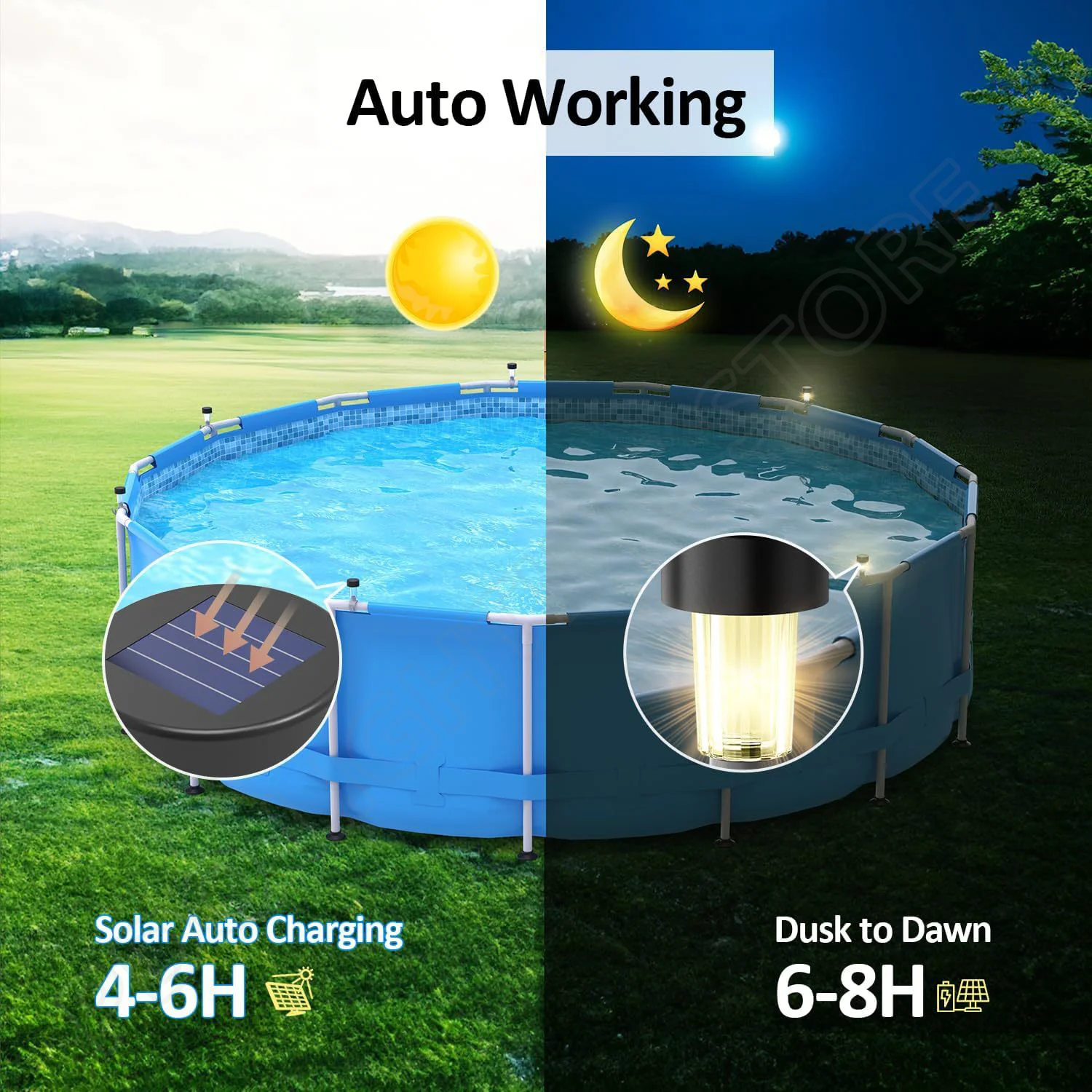 Solarleuchte für den Außenbere – Outdoor Lighting For Fence Bewertung und Preis