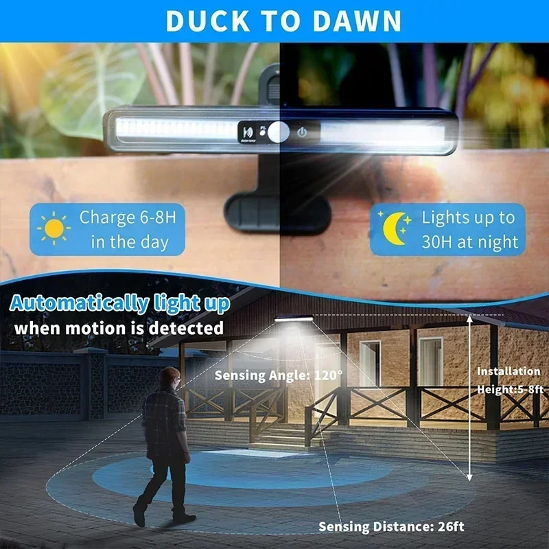 Aufsteckbare Solar-Bewegungsme – Outdoor Lighting For Fence Bewertung und Preis