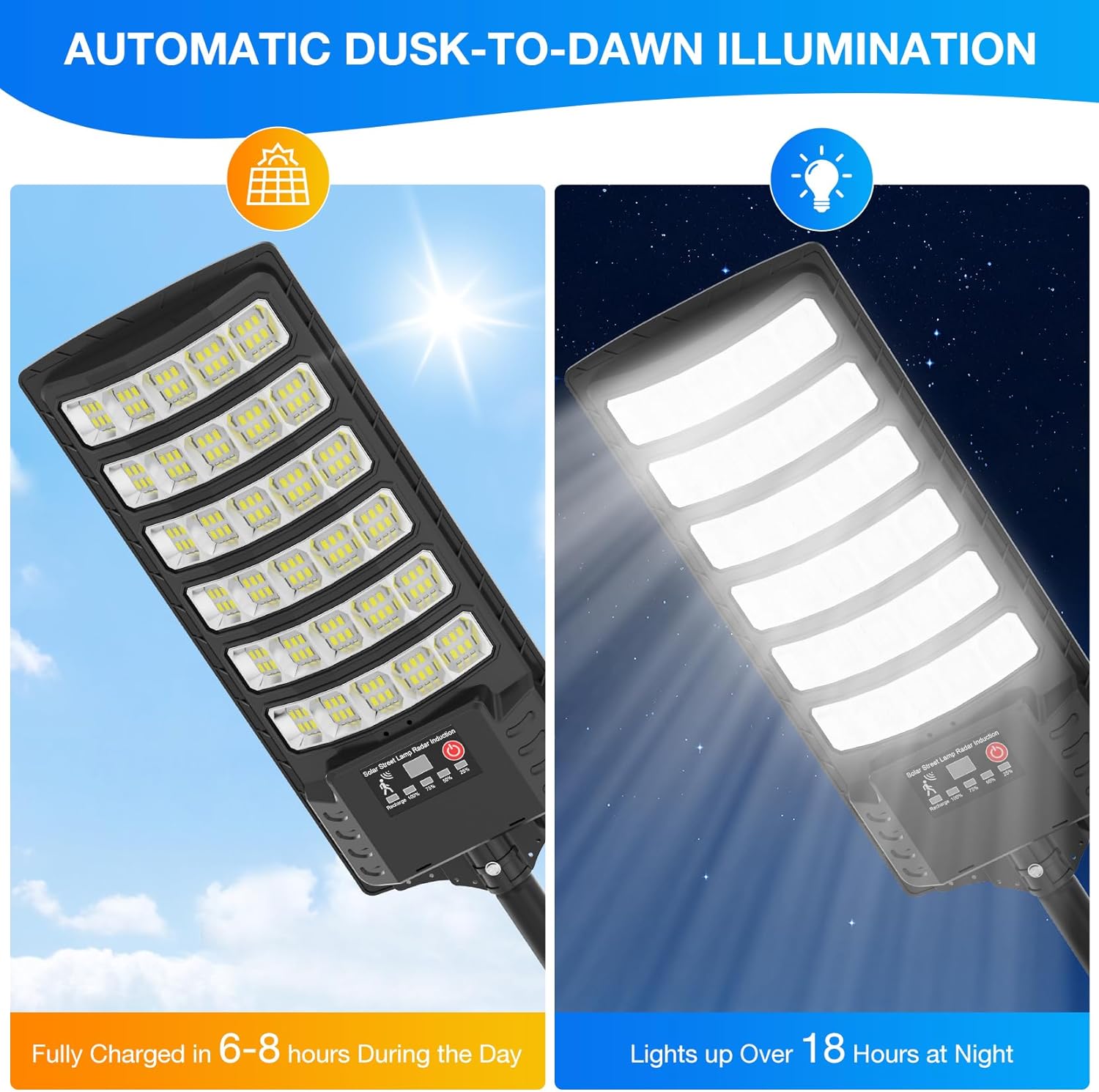 Solar-Straßenlaterne mit Mastm – Dusk To Dawn Bulb Bewertung und Preis