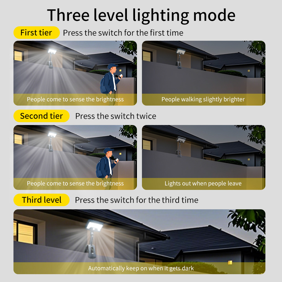 Aufsteckbare Bewegungssensor-S – Outdoor Lighting For Fence Bewertung und Preis