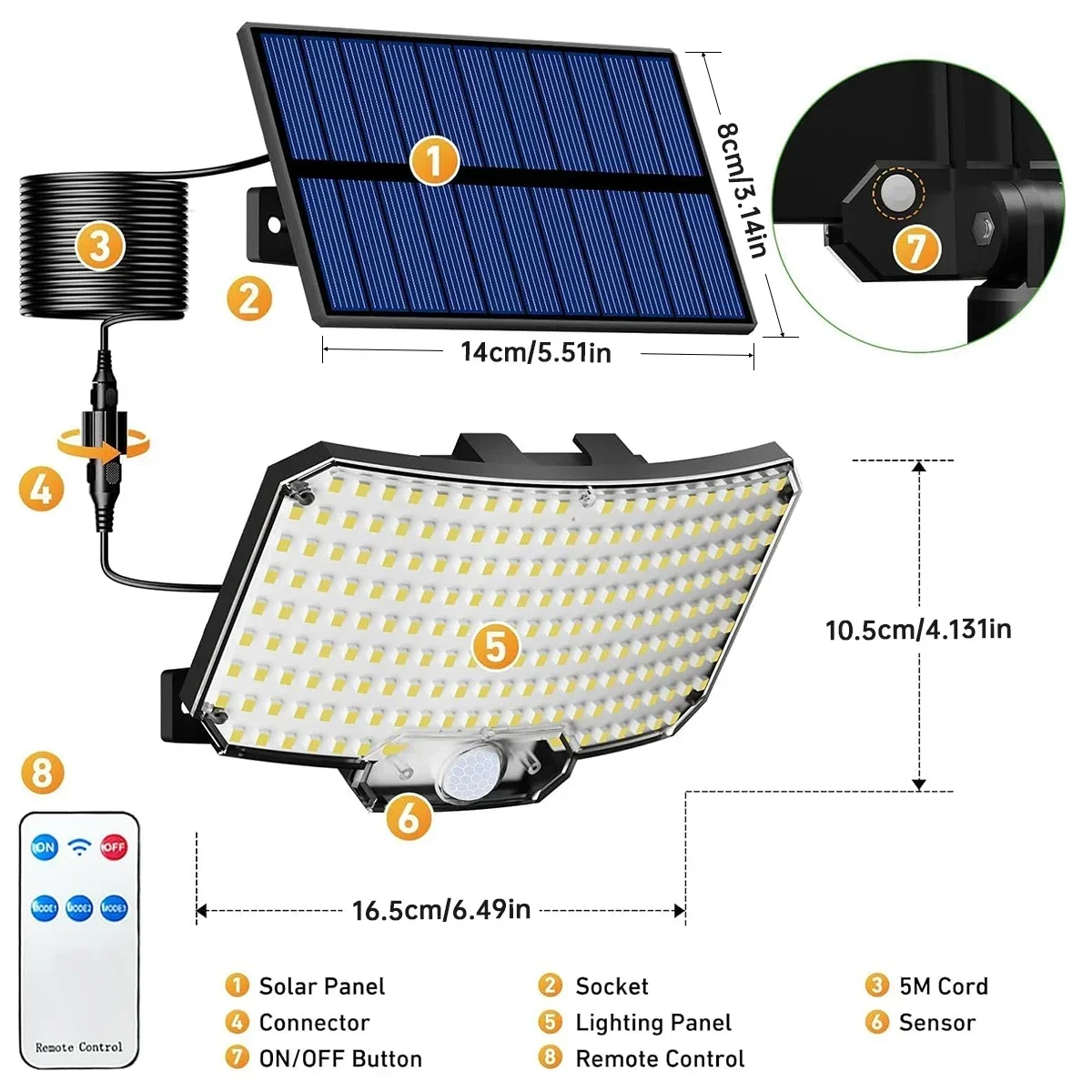 234 LED Solar-Außenleuchten mi – Outdoor Lighting Lamps Bewertung und Preis