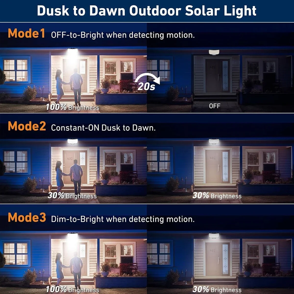 234 LED Solar-Außenleuchten mi – Outdoor Lighting Lamps Bewertung und Preis