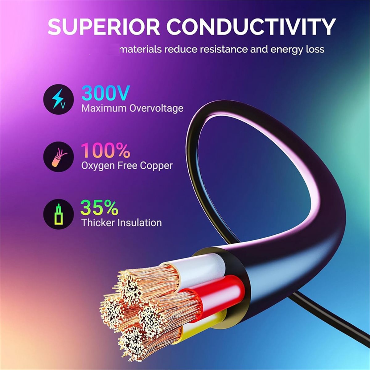 HAPPY DIAN! 10FT Verlängerungs – Outdoor Lighting Extension Cord Bewertung und Preis