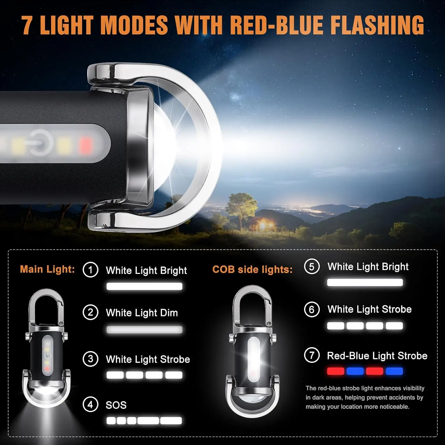 Mini-Schlüsselanhänger-Taschen – Zinc Outdoor Lighting Bewertung und Preis