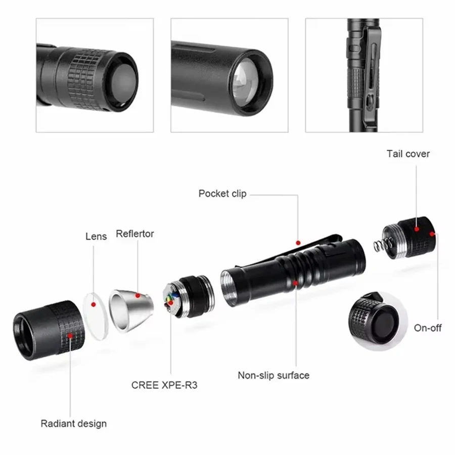 Tragbare Mini-LED-Taschenlampe – Zinc Outdoor Lighting Bewertung und Preis