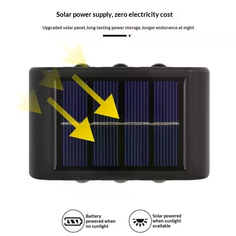 Solar-Wandleuchte für Außenber – Outdoor Lighting For Fence Bewertung und Preis