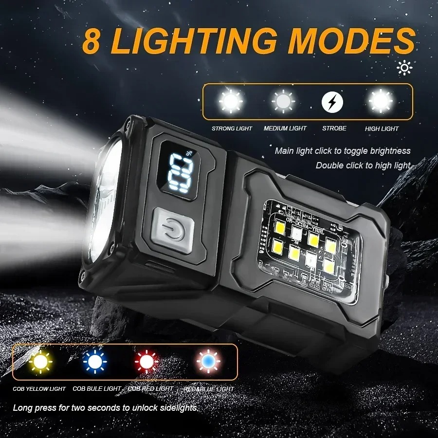 Mini USB Aufladbare LED-Tasche – Zinc Outdoor Lighting Bewertung und Preis