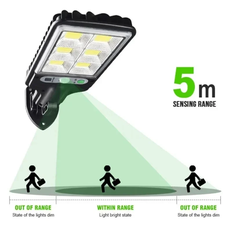 Solare Gartenleuchten für den  – Outdoor Lighting Lamps Bewertung und Preis