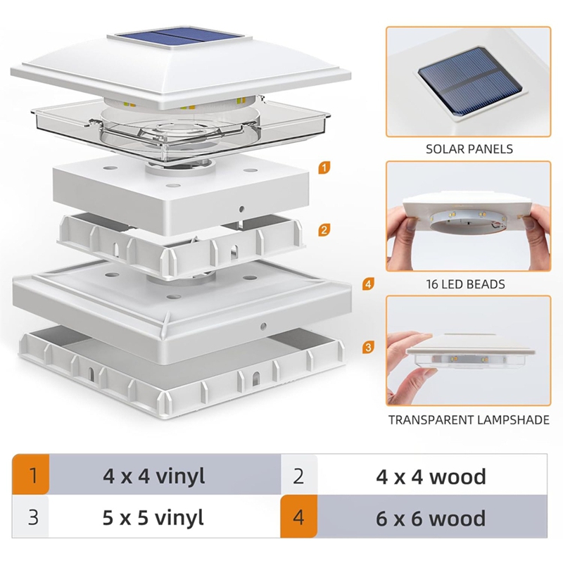 4er-Pack Solar-Pfostenkappenle – Outdoor Lighting Deck Bewertung und Preis
