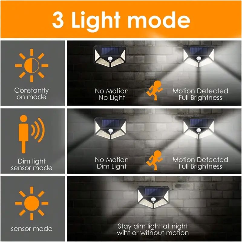 100 LED Solar-Gartenleuchte fü – Outdoor Lighting For Fence Bewertung und Preis