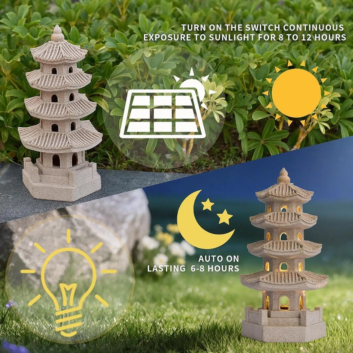 Solar-Gartenleuchten, wasserdi – Outdoor Lighting Architectural Bewertung und Preis