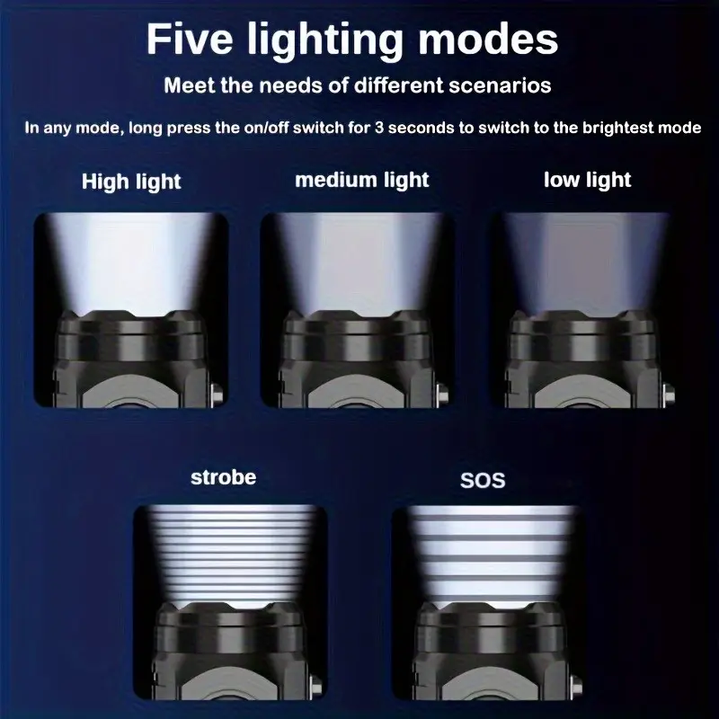 Mini-3LED-Taschenlampe mit Sti – Outdoor Lighting Ideas Bewertung und Preis