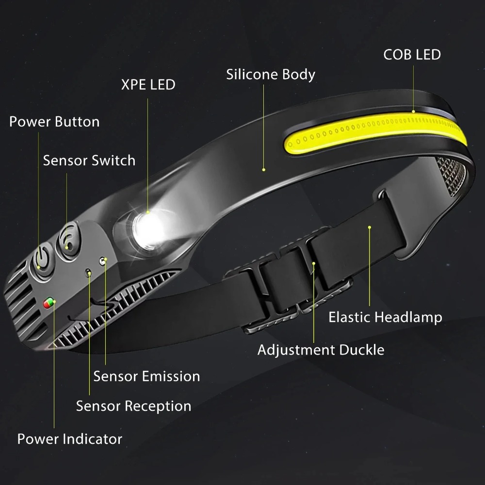 COB LED Induktion Scheinwerfer – Outdoor Lighting Ideas Bewertung und Preis