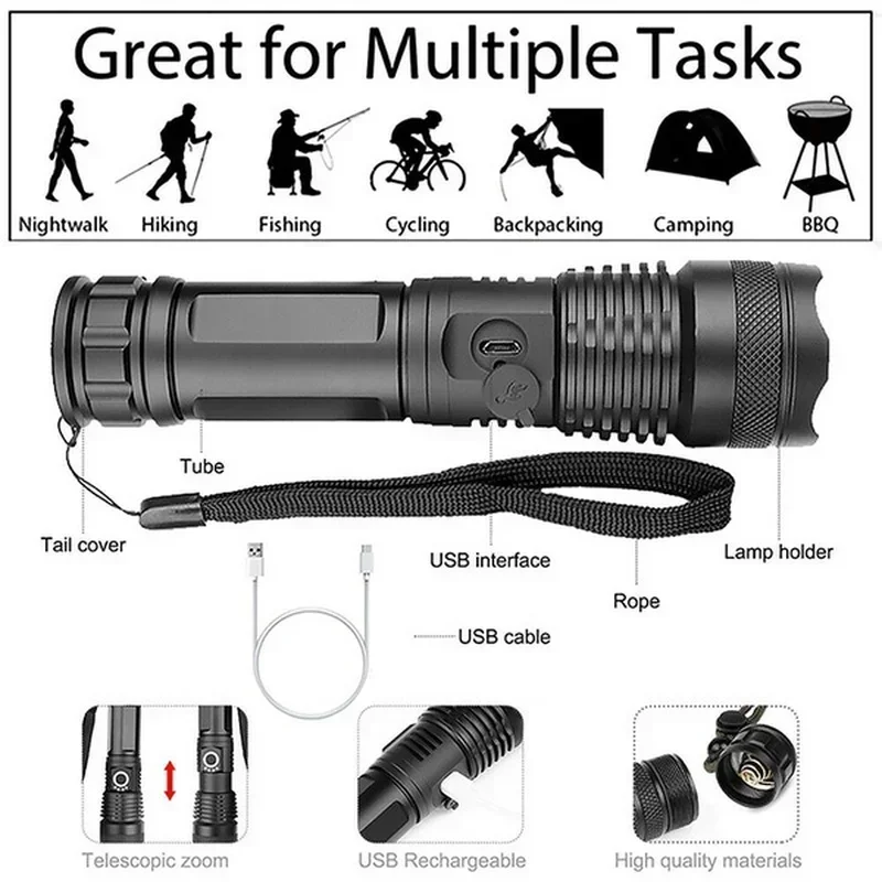 Hochleistungs-XHP70-LED-Tasche – Zinc Outdoor Lighting Bewertung und Preis