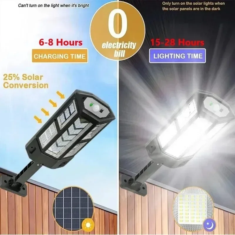Solar-LED-Leuchte Superhelle A – Zinc Outdoor Lighting Bewertung und Preis